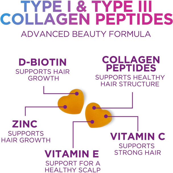Collagen Gummies With 2500Mcg Biotin, Vitamin C & Zinc - Hydrolyzed Type 1 & 3 Collagen Peptides Supplement - Support For Hair, Skin, Nails & Joints - Gluten - Orange Flavored Gummy - 120 Count Collagen Gummies With 2500Mcg Biotin, Vitamin C & Zinc - Hydrolyzed Type 1 & 3 Collagen Peptides Supplement - Support For Hair, Skin, Nails & Joints - Gluten - Orange Flavored Gummy - 120 Count