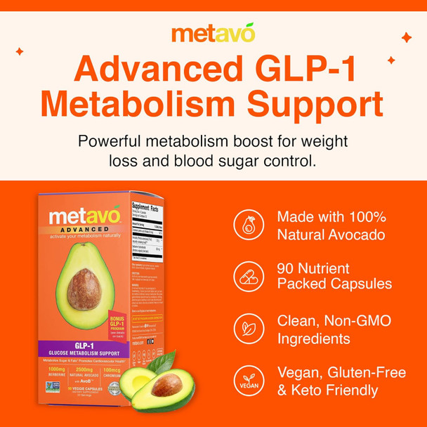 Advanced Glp-1 Metabolism Support – Boost Metabolism, Manage Glucose Spikes, & Enhance Energy – 90 Easy To Swallow Capsules