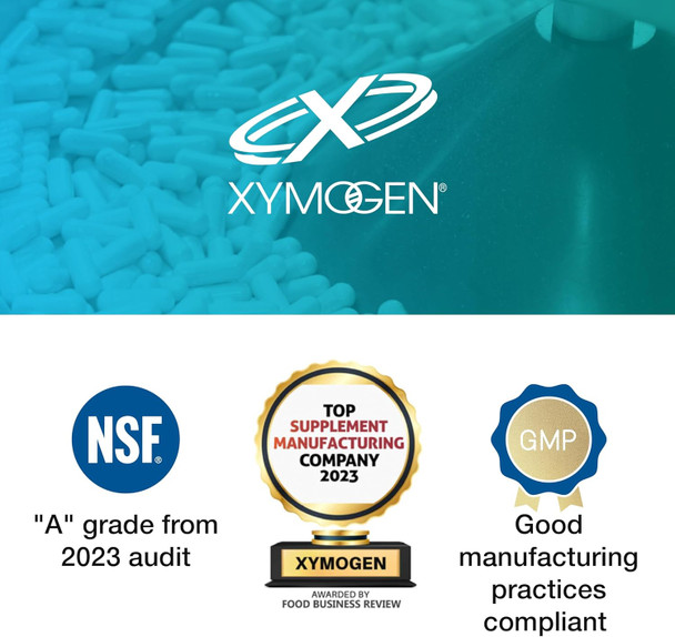 Xymogen Iron Glycinate - Gentle, Highly Absorbable Iron Supplement For Women + Men - 29Mg Patented Iron Bisglycinate Chelate Supports Healthy Ferritin And Hemoglobin Levels (120 Iron Capsules)