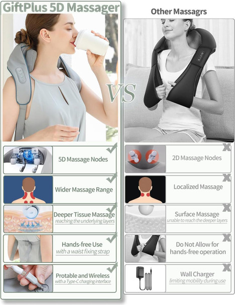 Birthday Gifts Deep Kneading Neck And Shoulder Massager With Heat - 5D Cordless Mini Shiatsu Neck Massager For Pain Relief Deep Tissue - Portable Cervical Massager At Home For Muscle Relaxation