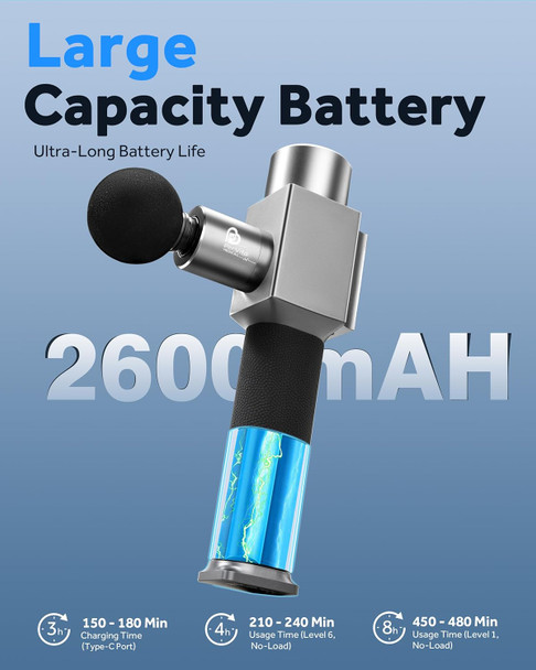 Massage Gun Deep Tissue Massager, Professional Percussion Massage Gun For Muscle Pain Relief, Powerful Quiet Handheld Electric Massager For Neck Shoulder Back, Up To 3200Rpm, Pmp30