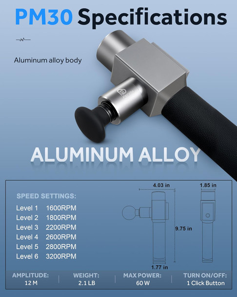 Massage Gun Deep Tissue Massager, Professional Percussion Massage Gun For Muscle Pain Relief, Powerful Quiet Handheld Electric Massager For Neck Shoulder Back, Up To 3200Rpm, Pmp30