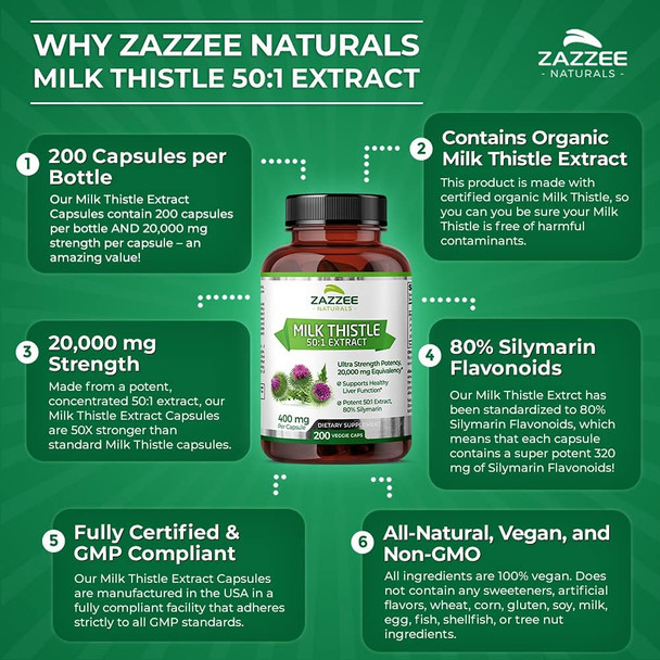 Zazzee Organic Milk Thistle 50:1 Extract, 20,000 Mg Strength, 200 Vegan Capsules, 80% Silymarin Flavonoids, Over 6 Month Supply, Standardized And Concentrated 50X Extract, All-Natural And Non-Gmo