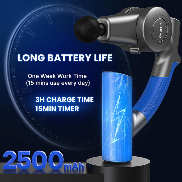 Renpho R4 Massage Gun With Adjustable Arm, Deep Tissue Massager Gun Massage Back, Percussion Muscle Massage Gun For Athletes, Portable Electric Sport Massager, Fsa And Hsa Eligible