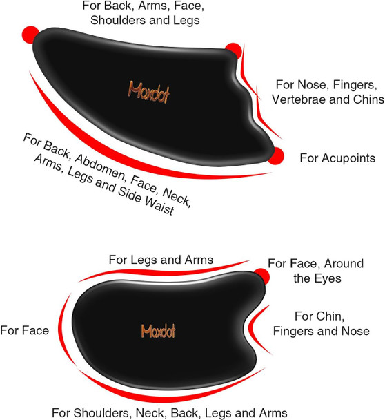 Maxdot 5 Pieces Gua Sha Massage Tools Set, Scraping Massage Tools Guasha Stone For Face Back Neck Physical Therapy