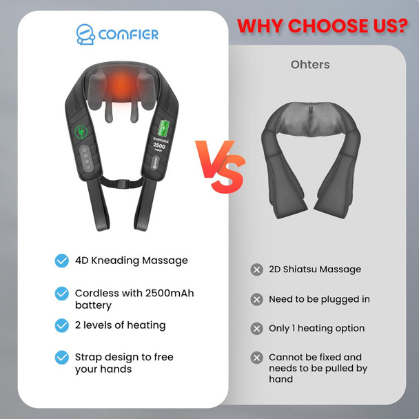 Comfier Cordless Neck Massager With Heat, 4D Kneading Neck And Shoulder Massager Deep Tissue, Shiatsu Neck Back Massager Pillow, 2 Heating Levels, Christmas Gifts For Mom Dad