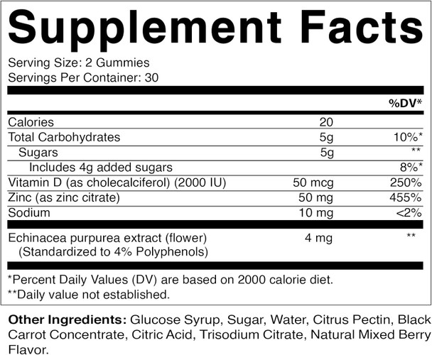 2 Pack - Vitamatic Zinc 50Mg Gummies - 60 Vegan Gummies - Gluten - Healthy Immune Support For Adults, Men, Women