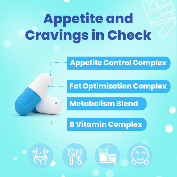 Glp-1 Supplement - L-Carnitine, Green Tea Extract, Cla Supplement Activate Glp-1 & Ampk For Women And Men - Supports Good Mood And Sleep, (120 Capsules)