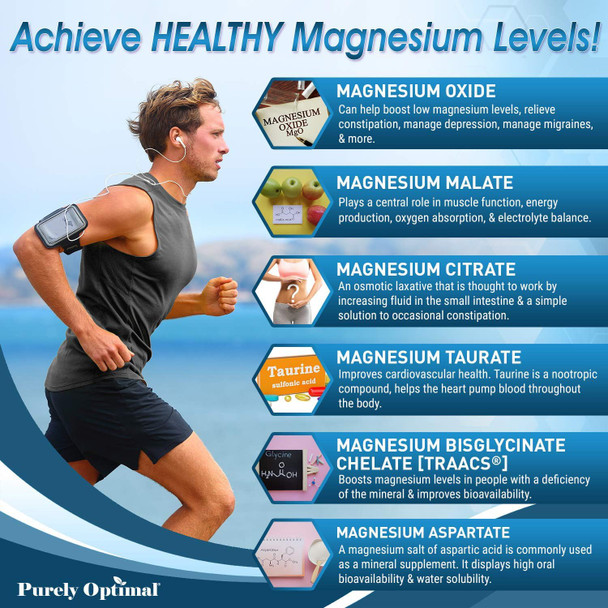 Purely Optimal Magnesium Complex 500Mg W/Citrate, Malate, Taurate, Oxide, Bisglycinate Chelate, Aspartate - Magnesium Supplement For Women & Men For Sleep Aid, Muscle & Heart Health - 120 Vegan Caps