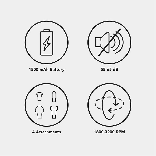 Sports Research Sweet Sweat Therapy Massage Gun  Deep Tissue Body Massage Gun - Cordless & Rechargeable