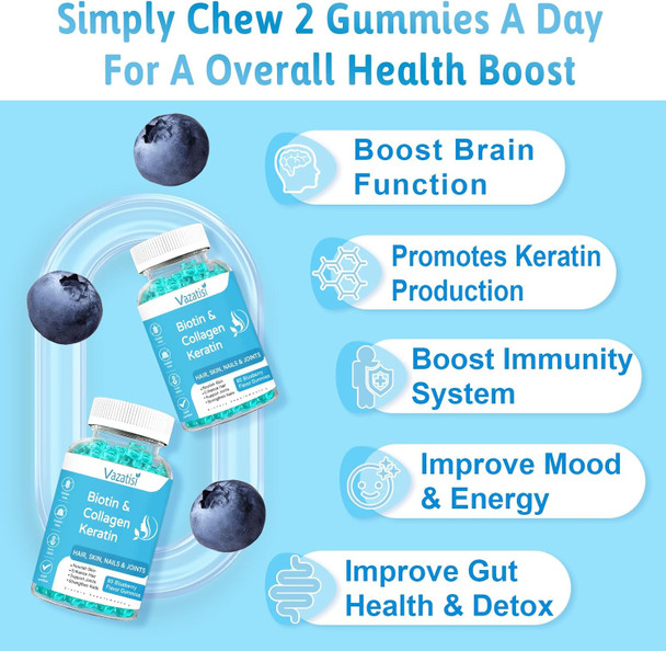 2 Pack Biotin Gummies 15000 Mcg With Collagen & Keratin For Hair Skin Nails & Joints- Women Men, Kids - 120 Blueberry Flavored Gummies
