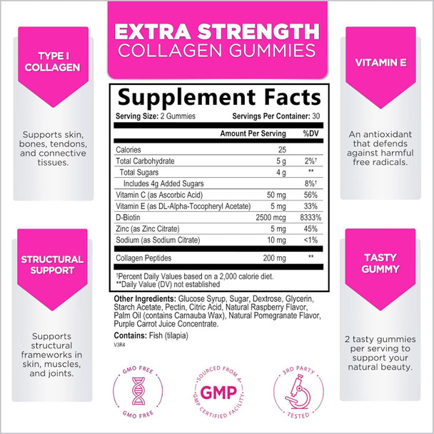 Collagen Peptides For Women - Collagen Gummy With Biotin For Hair, Skin, Nail, Bone & Joint Support, Extra Strength Hydrolyzed Collagen Peptides Supplement For Women & Men, Non-Gmo - 60 Gummies