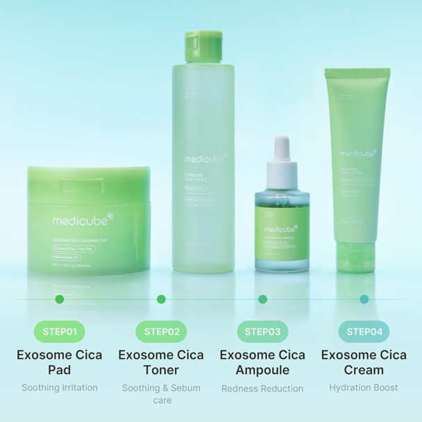 Medicube Exosome Cica Toner  Daily Soothing Toner With Exosome Cica, Heartleaf, Tea Tree, 12 Kinds Of Cica  Low Irritation, Sebum Care Korean Skin Care, For Stressed Skin (210Ml / 7.10 Fl.Oz.)