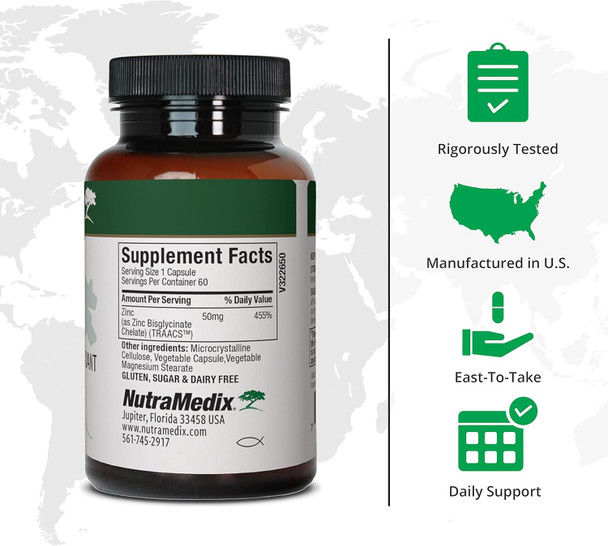 Nutramedix Zinc 50Mg - Zinc Supplements For A Healthy Immune Defense, Skin Health & Antioxidant Support - Easy To Digest Zinc For Immune Health (60 Capsules)