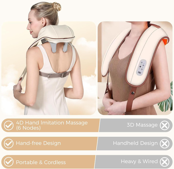 4D Deep Neck Massager, Cordless Tissue Kneading Massage With Heating Function, Shiatsu Neck And Shoulder Massage Pillow For Neck, Traps, Back And Leg Pain Relief, Gifts For Men Or Women(Grass White)