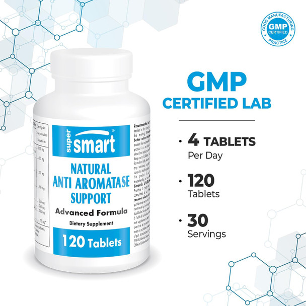 Supersmart - Natural Anti Aromatase Support (Advanced Formula) - With Dim, Genistein, Chrysin - Aromatase Inhibitor Supplement  Non-Gmo & Gluten - 120 Tablets