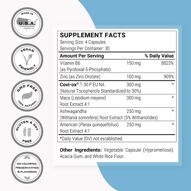 Supersmart - Natural Anti Prolactin Supplement - With P5P Vitamin B6, Maca Root, Ashwagandha  Gluten - 120 Vegetarian Capsules