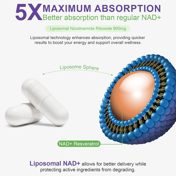 Nad Supplement Capsules- Nad Supplement 900Mg Pure Organic -High Purity Nad Supplement-Nad Nicotinamide Riboside, Resveratrol, Quercetin-Resveratrol Supplement-Ultra Strength 160 Capsules