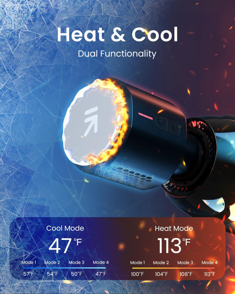 Renpho Massage Gun Deep Tissue With Heat And Cold, Fsa Hsa Eligible Percussion Muscle Massage Gun Bluetooth, Handheld Massager Gun, Power+ Thermacool