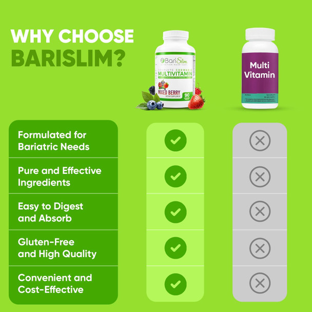 Barislim Complete Chewable Bariatric Multivitamin Tablets - 45 Mg Iron - Bariatric Vitamin & Supplement For Post Bariatric Surgery Including Gastric Bypass & Gastric Sleeve  Mixed Berry (90 Count)