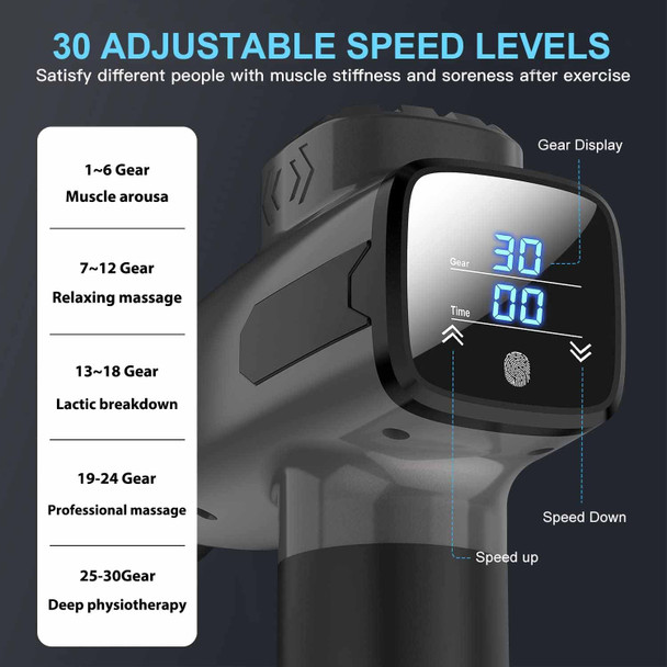 Headot Deep Tissue Muscle Therapy Gun For Athletes, Percussion Body Muscle Massager With 30 Speeds,6 Types Of Massage Heads, Handheld Massager For Shoulder Neck Back Pain Relief (Carbon)