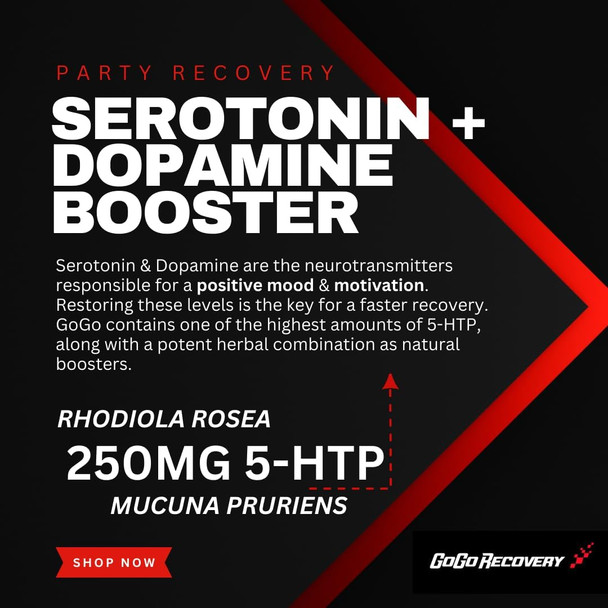 Party Recovery, 5-Htp 250Mg, Serotonin Booster, Dopamine Booster, Herbal, Faster Recovery, Festival, Rave