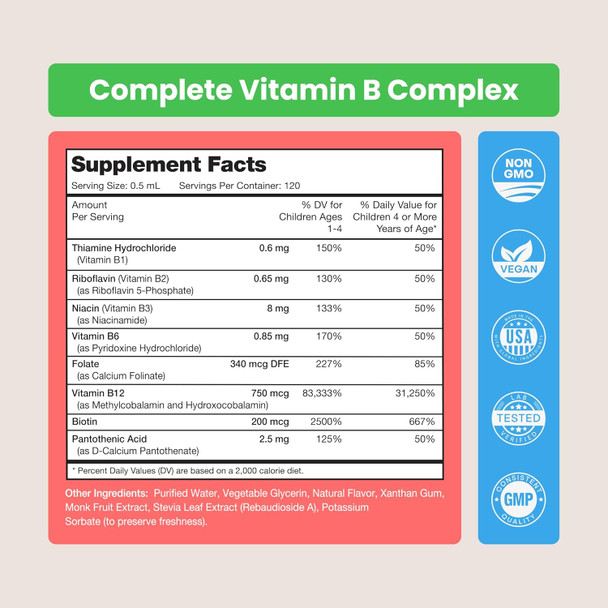NutraChamps Vitamin B Complex for Kids B1, B2, B3, B6 B7 B9 & Methyl B12 Kids B Complex Liquid Drops Supplement Energy Focus Metabolism Natural Berry 120 Servings 4 Month Supply