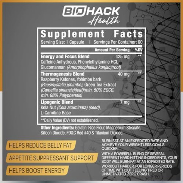 Biohack Health  #1 Weight Loss Pills For Women & Men  Appetite Suppressant, Belly Fat Burner Supplement, Metabolism Booster, Carb Blocker  Diet Pills That Work Fast - 60 Servings