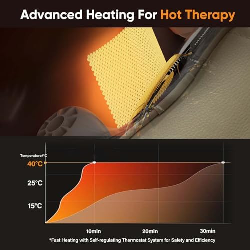 Neck And Shoulder Massager With Heat,Deep Tissue 3D Kneading Pillow, Electric Shiatsu Shoulder Massage,Neck Massager For Pain Relief Deep Tissue.Electric Massage Gifts For Men Women,Office, Home & Car