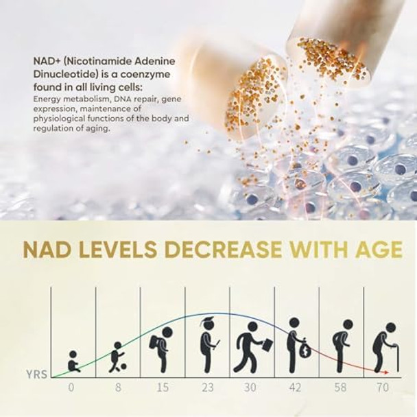 Life Nutrition-Nad Supplement 1000Mg 120 Capsule - True Nad+ & Resveratrol,Nmn Alternative For Anti-Aging Natural
