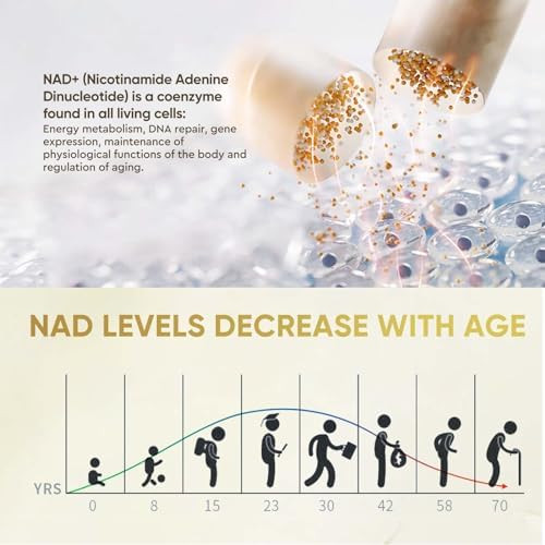 240 Capsule Nad Supplement 1000 Mg - True Nad+ & Resveratrol,Nmn Alternative For Anti-Aging