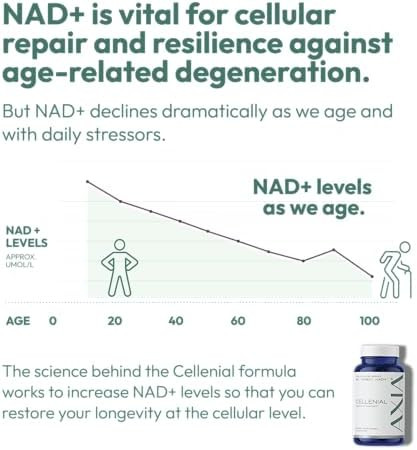 Cellenial - Patented Nad+ Supplement. Next Generation Nad+ Boosting Supplement. Better Than Nmn For Dna Repair, Cellular Energy, Healthy Aging, Energy Production, And Brain Function