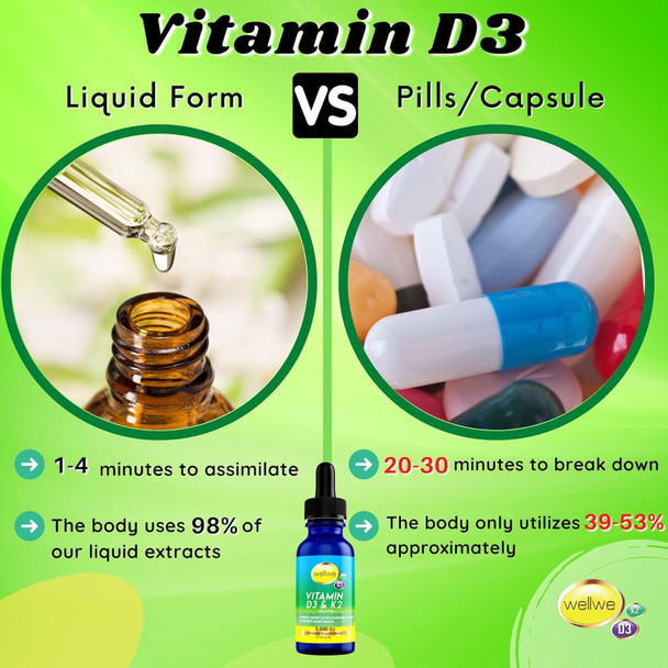 Vitamin D3 K2 Liquid Drops  Vegan Vitamin D3 5000 Iu, Vitamin D Drops Adult No Fillers Non-Gmo, No Taste Liquid Vitamin D3 With K2 Supplement To Boost Energy Levels Mood Immune System 1 Fl Oz