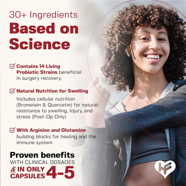 Post Surgery & Injury Recovery Supplement (Post-Op) - Supports Healing Optimization For Surgery, Wounds, Scar Treatment & Bruising - Bbl Post Surgery Supplies