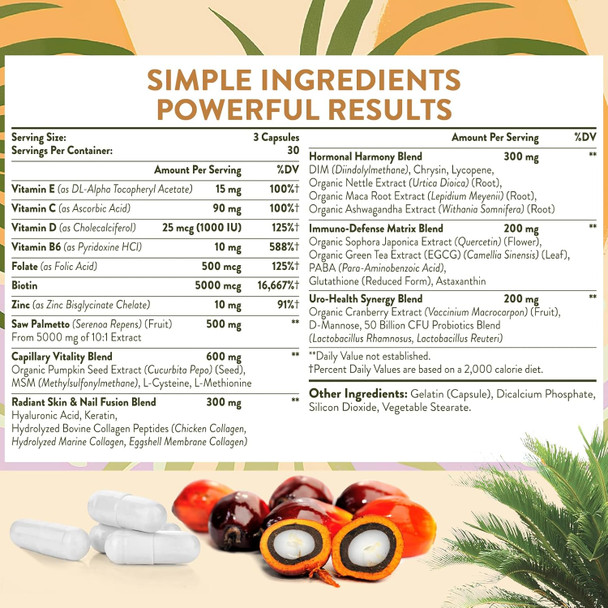 Saw Palmetto For Women Hair Loss - Dht Blocker With 5-In-1 Blend For Hair Growth, Skin & Nails, Urinary Wellness - Extra Strength Saw Palmetto Supplement - 90 Capsules