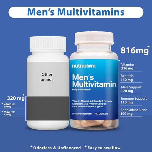 Multivitamin For Men - Daily Mens Multivitamins & Multiminerals Supplement For Vitality, Focus, & Performance, Mens Multi Vitamins A, C, D, E & B12, Zinc, Calcium, Magnesium & More Pack Of 1