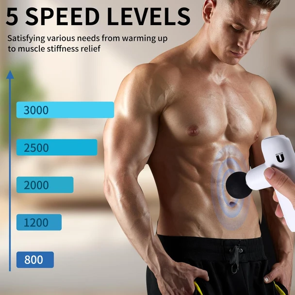 Mini Massage Gun,Percussion Deep Tissues Muscle Massager,Portable Handheld Quiet Back Head Rechargeable Small Massager For Neck And Shoulder Pain,Home, Athletes