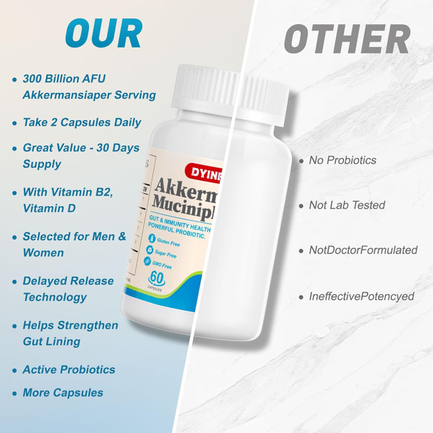 Akkermansia Probiotic, 300 Billion Afu Glp-1 Probiotic For Women & Men, Akkermansia Muciniphila For Glp-1 Production, Digestive, Gut, Immune Health, Enhances Gut Digestive Lining Function, 60 Capsules