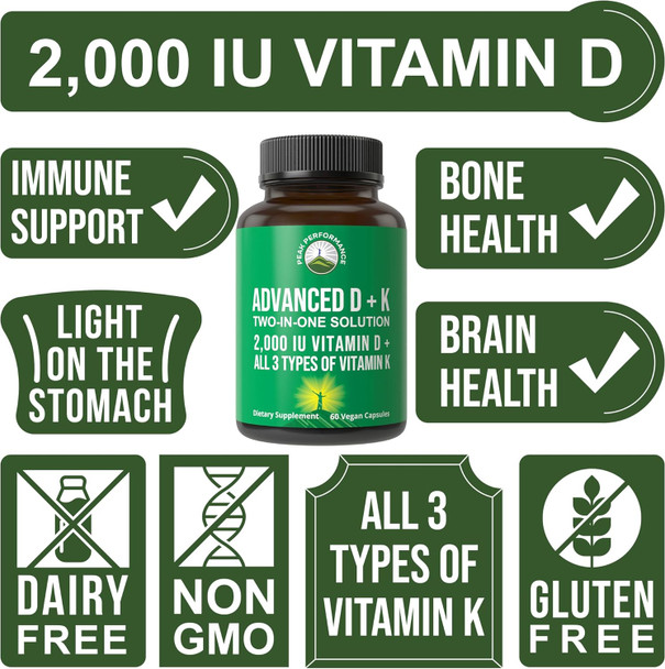 Peak Performance Advanced Vitamin D 2000 Iu With All 3 Types Of Vitamin K Vitamin D3 And Vitamin K2, K1, Mk-7 (Mk7), Mk4 Supplements. 60 Small And Easy To Swallow Vegetable Pills (2000 Iu)