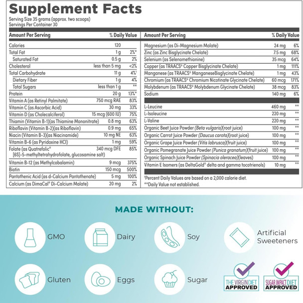 Reignite Wellness Vanilla Paleo-Inspired All-In-One Shake - Bone Broth Protein Powder - Healthy Shake Supports Lasting Energy With 20G Of Protein (30 Servings, 2.3 Lbs) - By Jj Virgin