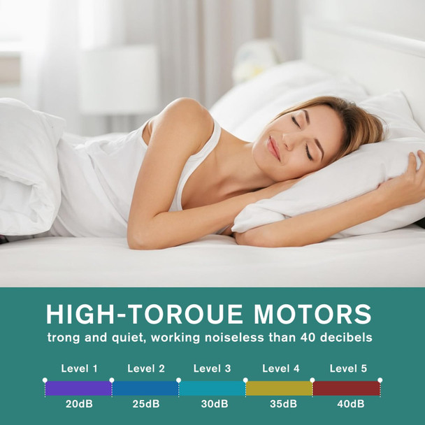 Etou Handheld Massager Gun With  Extension Handle, Back Massager,Muscles/Neck/Shoulders/Waist/Legs Massager Portable For Pain Relief, 4 Massage Heads & 5 Speed Levels