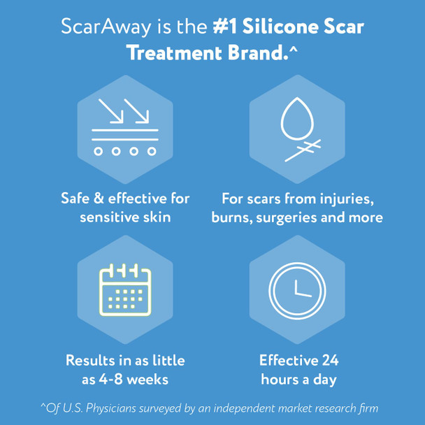 Scaraway Advanced Skincare Silicone Scar Sheets, Medical Grade Silicone Strips, No 1 Recommended Treatment For Surgical, Burn, Body, Acne, Hypertrophic & Keloid Scar Treatment, 8 Tan Reusable Sheets