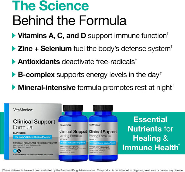 Vitamedica  Clinical Support Formula  Promotes Collagen & Wound Healing  Vitamin C, D, & A To Support Healthy Immune Function  Zinc + Selenium  Vitamin B  Multivitamin For Women & Men