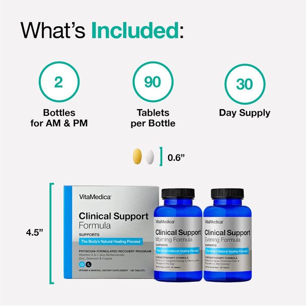 Vitamedica  Clinical Support Formula  Promotes Collagen & Wound Healing  Vitamin C, D, & A To Support Healthy Immune Function  Zinc + Selenium  Vitamin B  Multivitamin For Women & Men