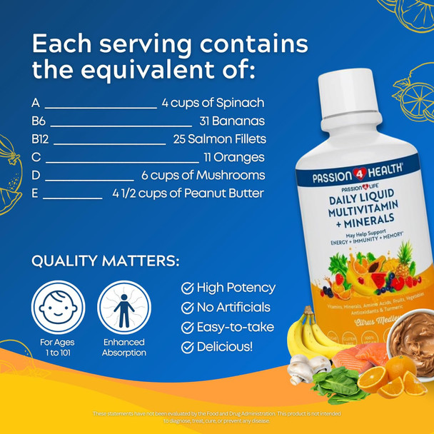 Mega Liquid Multivitamins, Trace Minerals, Amino Acids, Turmeric For Adults, Men, Women, Teens, Kids, Non-Gmo, No Soy, No Dairy