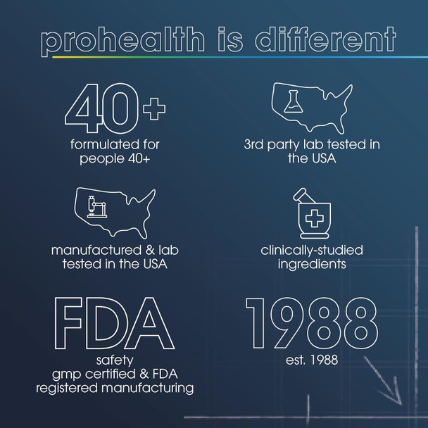 Prohealth Nicotinamide Riboside Pro 500. Patented Nr Niagen 500Mg Plus 250Mg Tmg. Nad Supplement Boosts Nad. Nr Supplement Proven In 300 Studies. 30 Servings