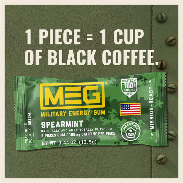 Meg Gum  Military Energy Gum  100Mg Of Caffeine Per Piece  15 Piece Sample Pack  Caffeine Gum To Boost Performace Energy And Focus Gum  Caffeinated Gum Military Gum Sports Gum Gym Gum