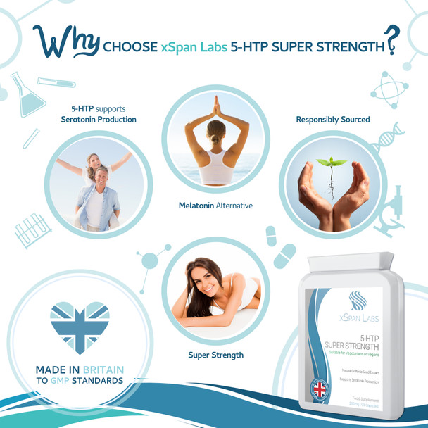 Xspanlabs Acetyl-L-Carnitine 500mg 90 Capsules - High-Strength ALCAR with no D-carnitine