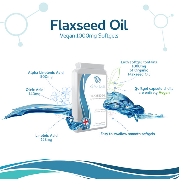 Xspanlabs FlaxseeOil Capsules 1000mg – 90 Vegan Soft Gels Rich in Omega 3, 6 & 9