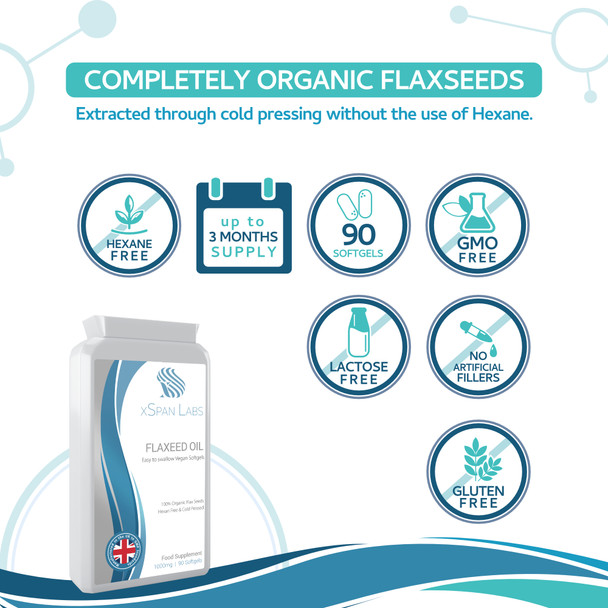 Xspanlabs FlaxseeOil Capsules 1000mg – 90 Vegan Soft Gels Rich in Omega 3, 6 & 9
